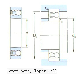 Tapered Bore