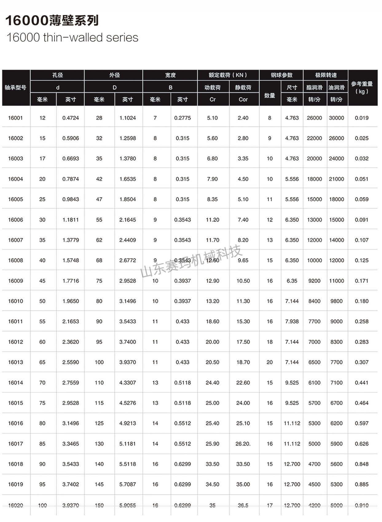 43795369e92505bd40c666099d3db1b1_6386855677021122313583195_看图王.jpg