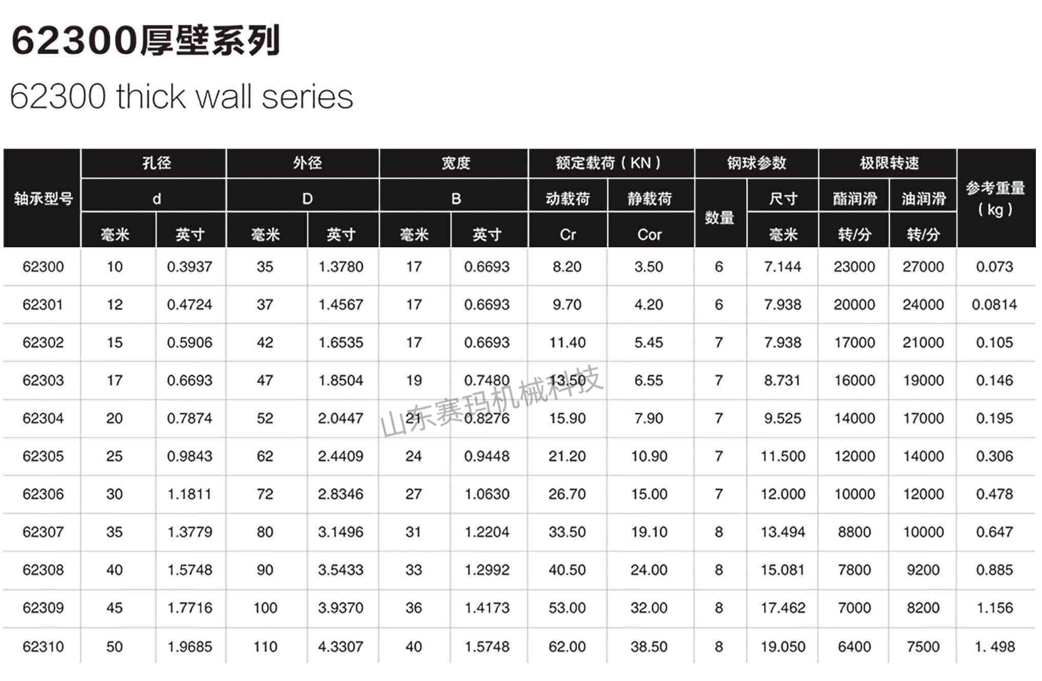 2702e11bb4349f59f2a1b90b11c655e0_6386874874745428621619154_看图王.jpg