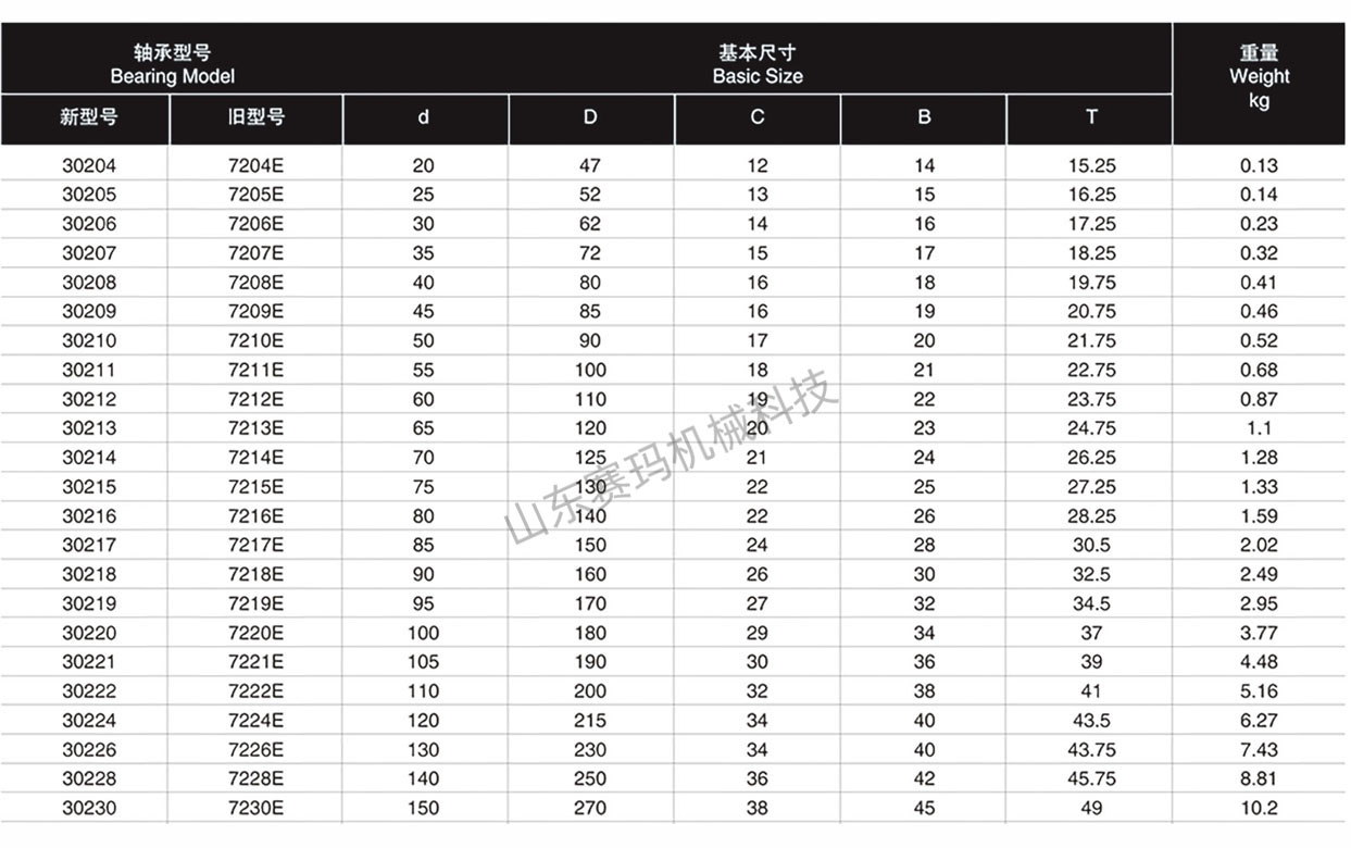 2d1b465a773d860cd3b6f05257757631_6386855716748921246721978_看图王.jpg