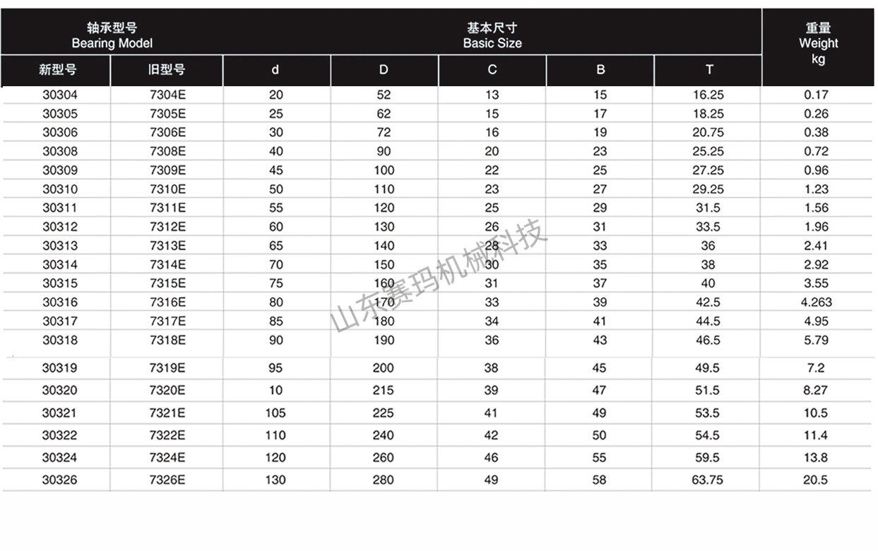 0d8eebd4077f67972e7787d7c0b7d459_6386855764177696313118028_看图王.jpg